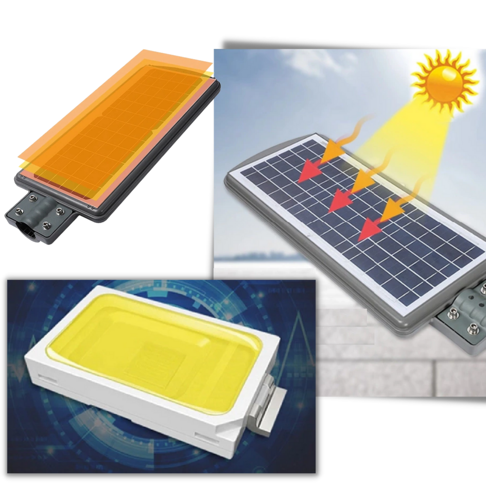 LED per esterni a energia solare con rilevamento del movimento - Ozerty
