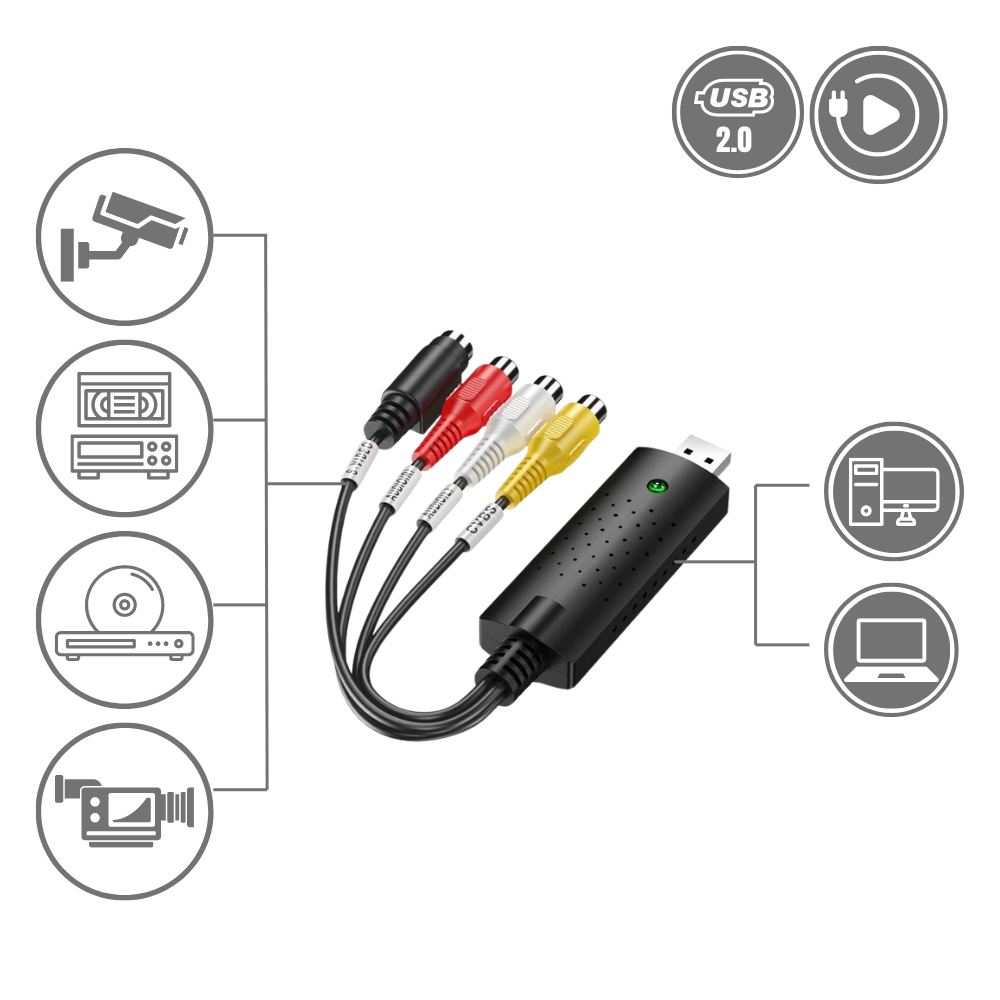 Adattatore di cattura USB 2.0 Video TV DVD VHS DVR - Ozerty