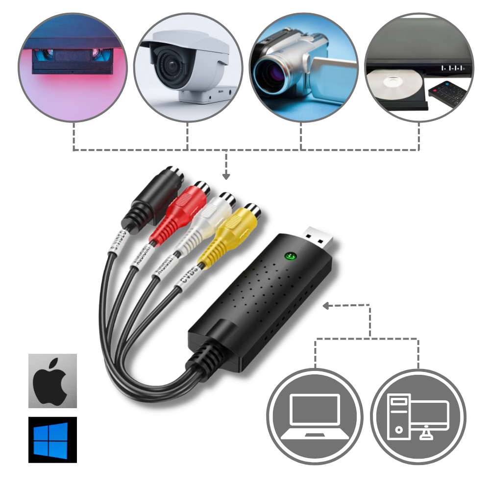 Adattatore di cattura USB 2.0 Video TV DVD VHS DVR - Ozerty